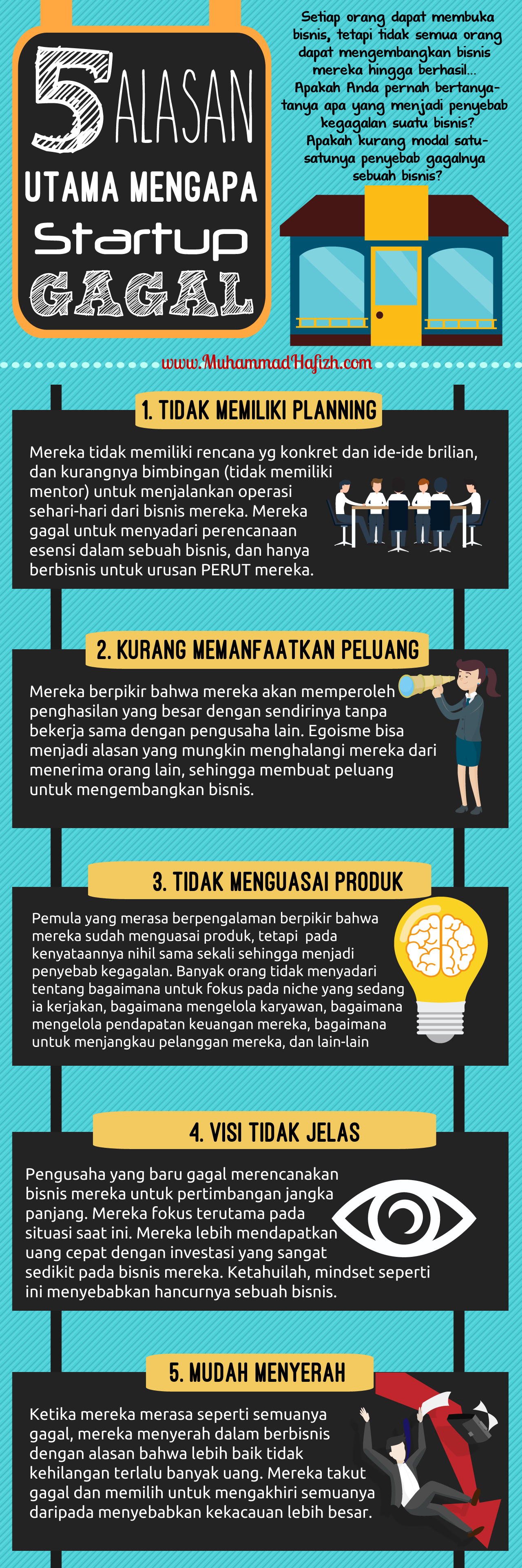 penyebab starup gagal